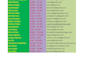 do targeted b2b lead generation for any industry